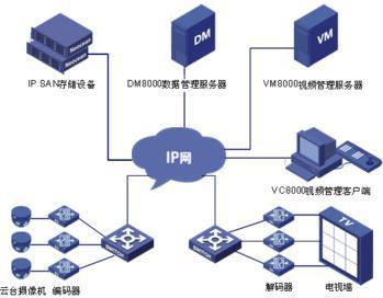 Windows 7 系統 Telnet 服務器缺失的解決方案