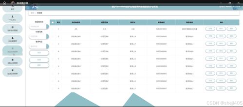 基于SSM與Vue框架的學習用品采購系統設計與實現——計算機畢業設計中的系統服務實踐