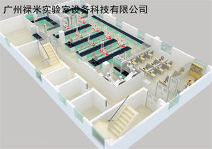 網(wǎng)絡(luò)科技技術(shù)開發(fā)的現(xiàn)狀與未來(lái)展望